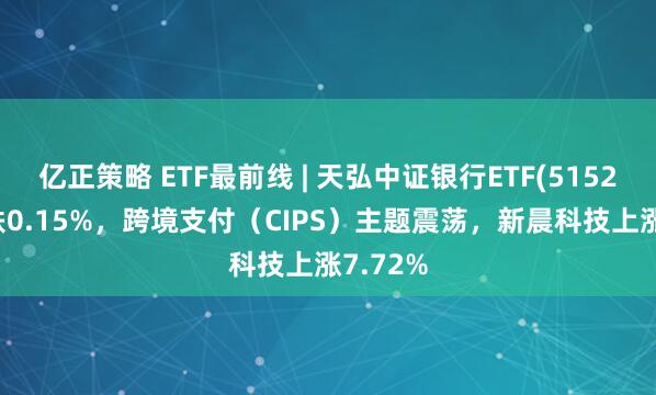 亿正策略 ETF最前线 | 天弘中证银行ETF(515290)下跌0.15%，跨境支付（CIPS）主题震荡，新晨科技上涨7.72%